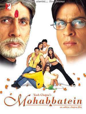 Mohabbatein 2000